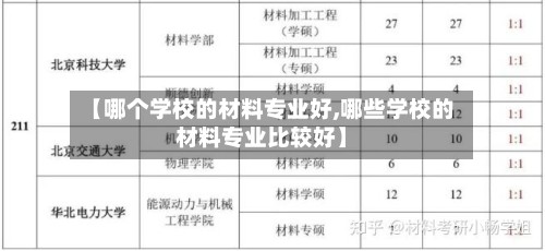 【哪个学校的材料专业好,哪些学校的材料专业比较好】