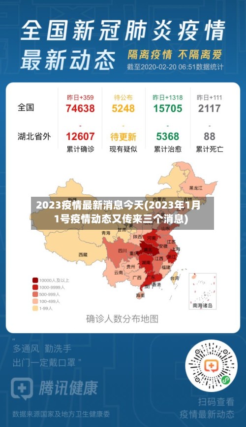 2023疫情最新消息今天(2023年1月1号疫情动态又传来三个消息)-第2张图片