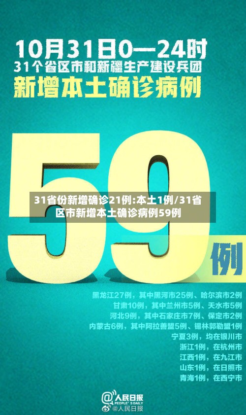 31省份新增确诊21例:本土1例/31省区市新增本土确诊病例59例