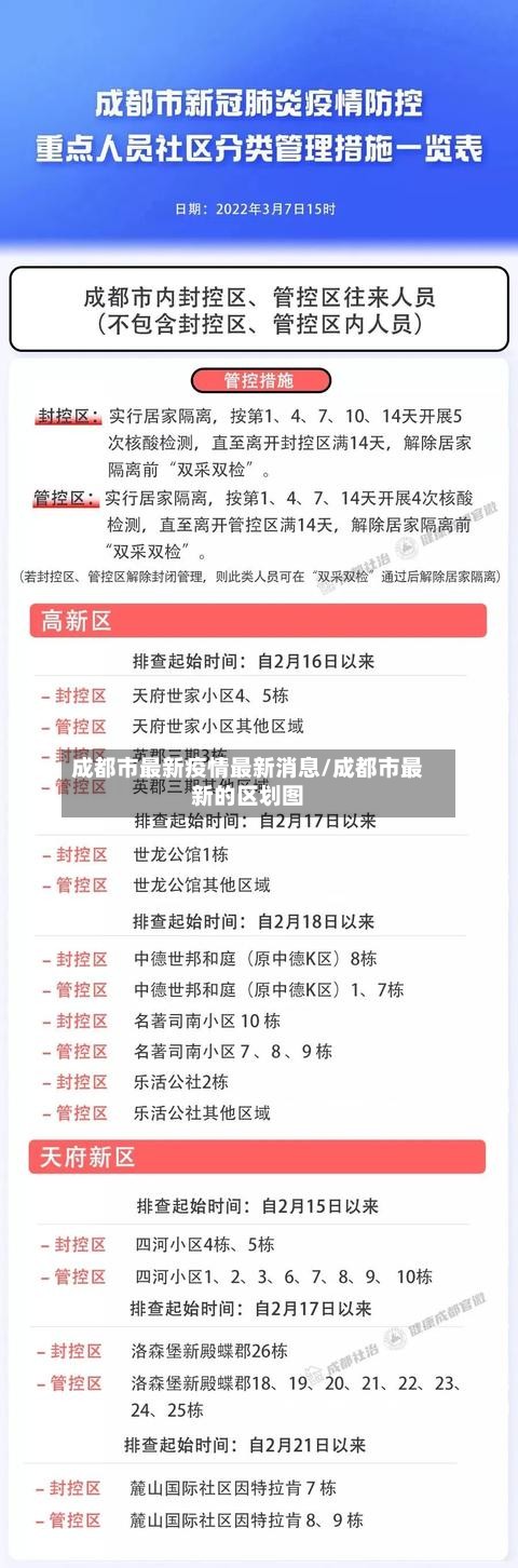 成都市最新疫情最新消息/成都市最新的区划图