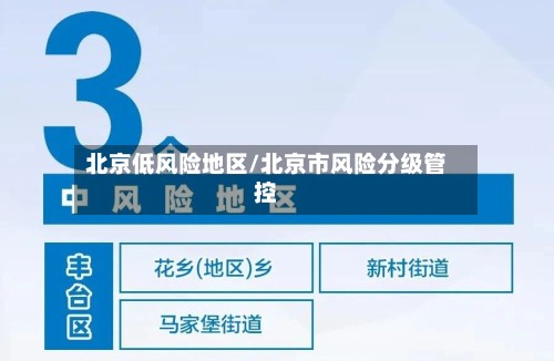 北京低风险地区/北京市风险分级管控