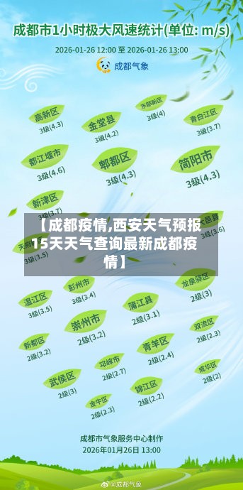 【成都疫情,西安天气预报15天天气查询最新成都疫情】