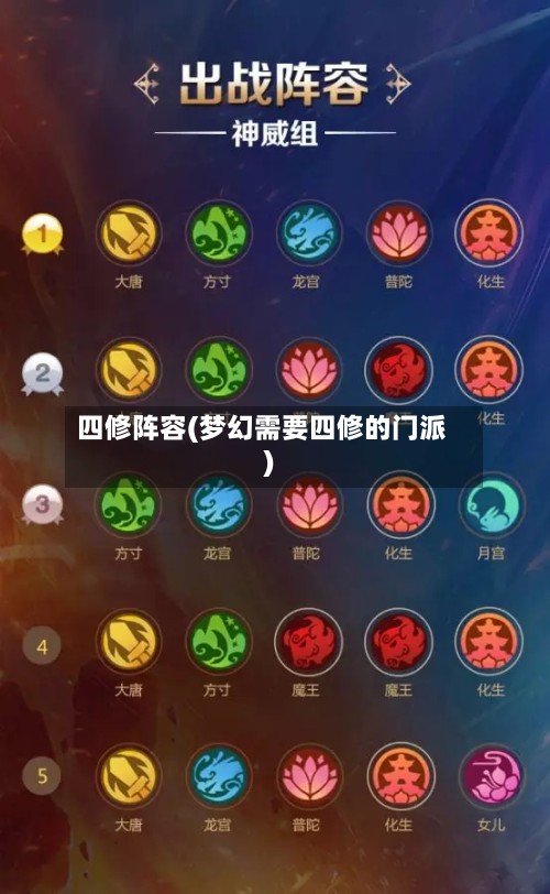 四修阵容(梦幻需要四修的门派)-第2张图片