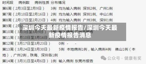 深圳今天最新疫情报告/深圳今天最新疫情报告消息