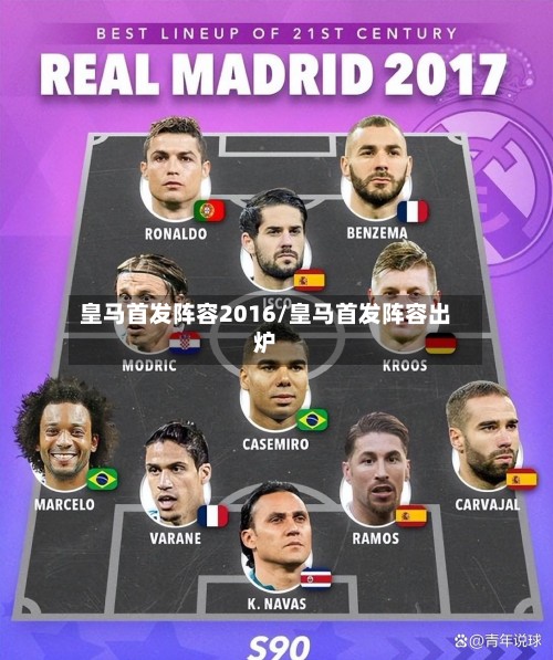 皇马首发阵容2016/皇马首发阵容出炉