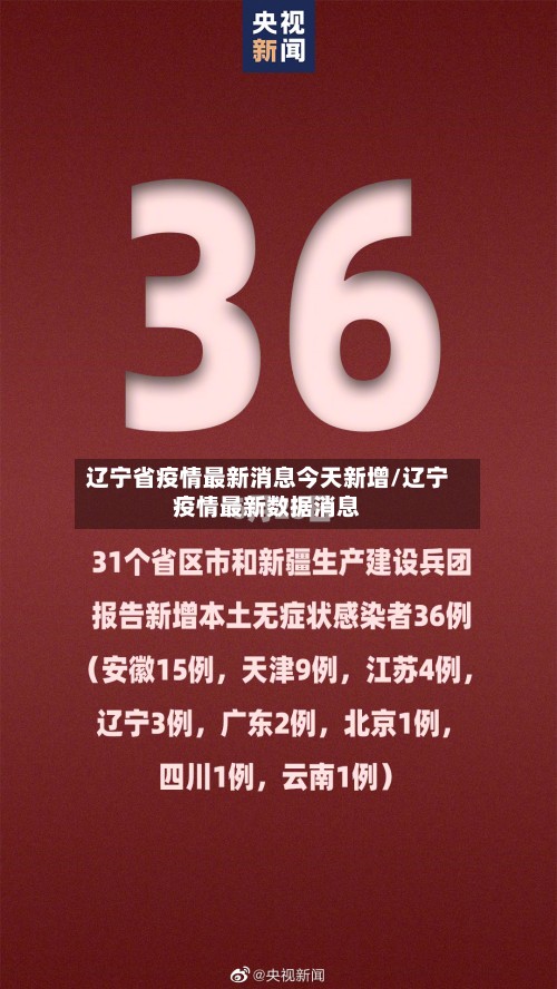 辽宁省疫情最新消息今天新增/辽宁疫情最新数据消息-第2张图片