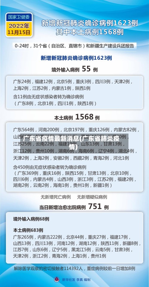 广东省疫情最新消息(广东省肺炎疫情)-第3张图片