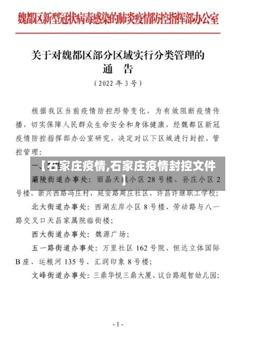 【石家庄疫情,石家庄疫情封控文件】-第2张图片