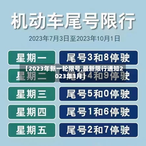 【2023年新一轮限号,最新限行通知2023年3月】