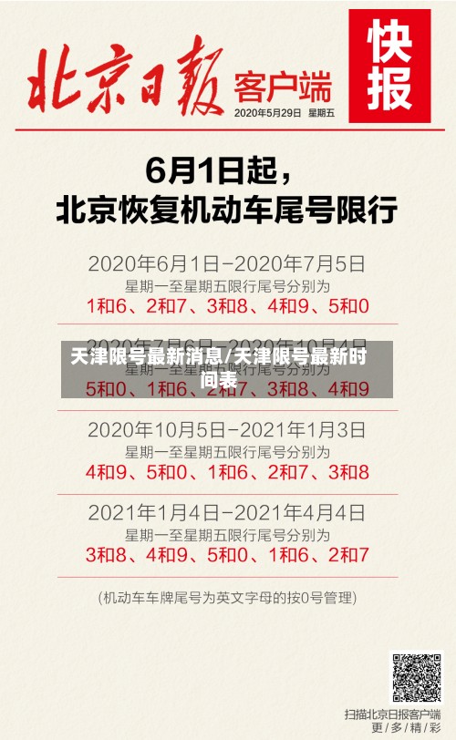 天津限号最新消息/天津限号最新时间表