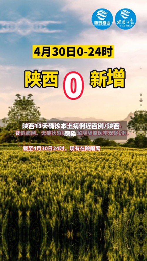 陕西13天确诊本土病例近百例/陕西感染