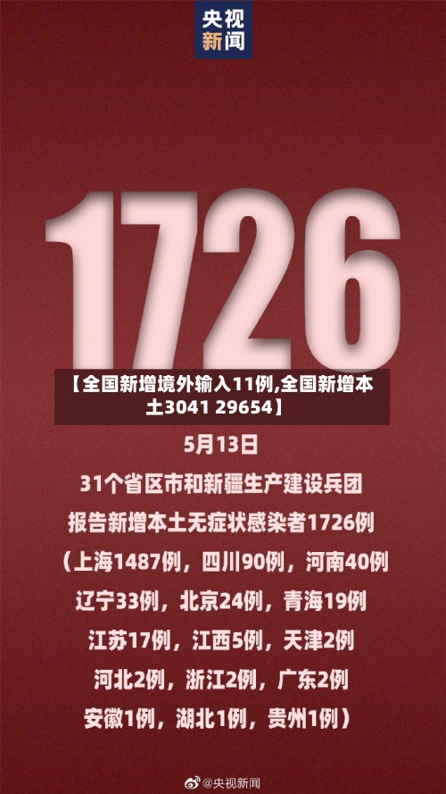 【全国新增境外输入11例,全国新增本土3041 29654】