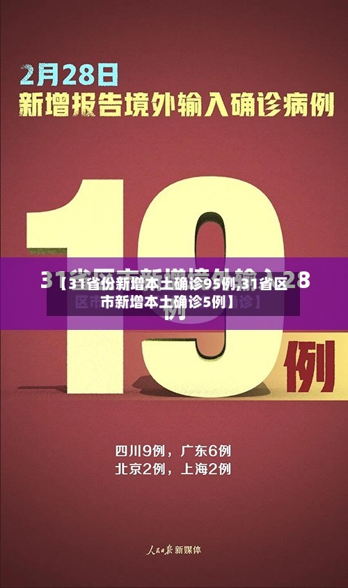 【31省份新增本土确诊95例,31省区市新增本土确诊5例】-第2张图片