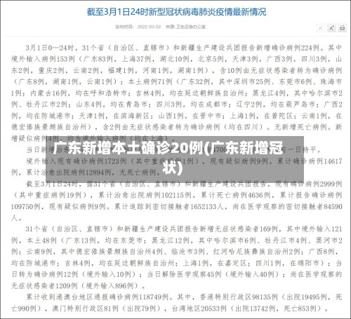 广东新增本土确诊20例(广东新增冠状)-第3张图片