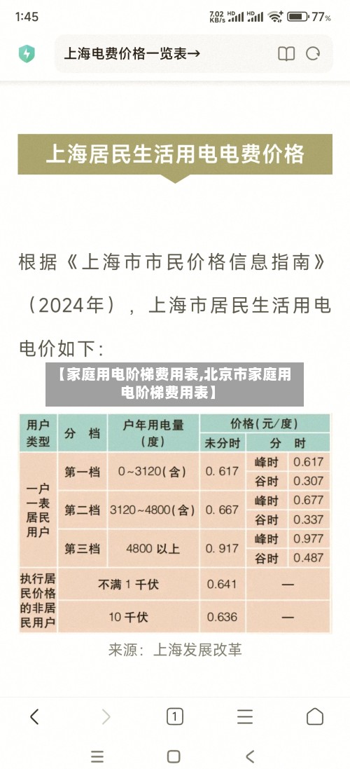 【家庭用电阶梯费用表,北京市家庭用电阶梯费用表】-第3张图片