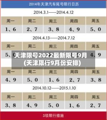 天津限号2022最新限号9月(天津限行9月份安排)-第2张图片