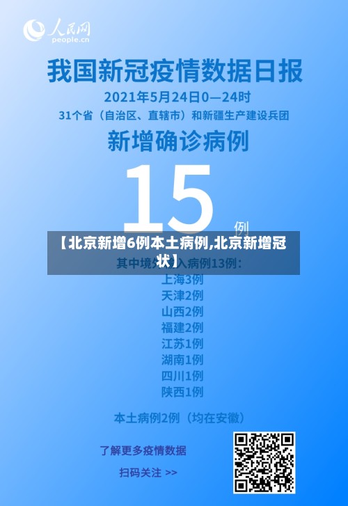 【北京新增6例本土病例,北京新增冠状】-第3张图片