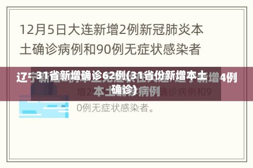 31省新增确诊62例(31省份新增本土确诊)-第2张图片