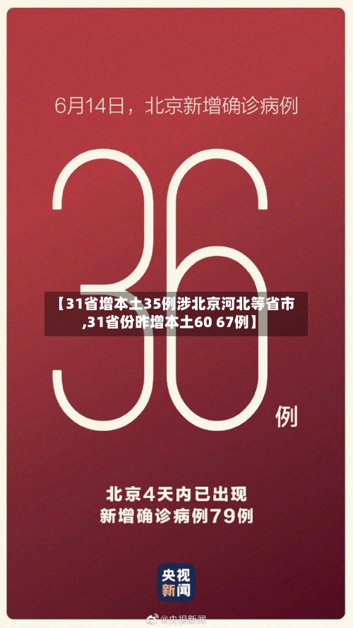 【31省增本土35例涉北京河北等省市,31省份昨增本土60 67例】