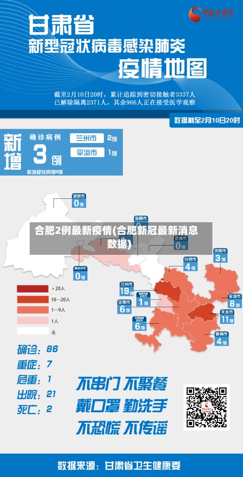 合肥2例最新疫情(合肥新冠最新消息数据)-第2张图片