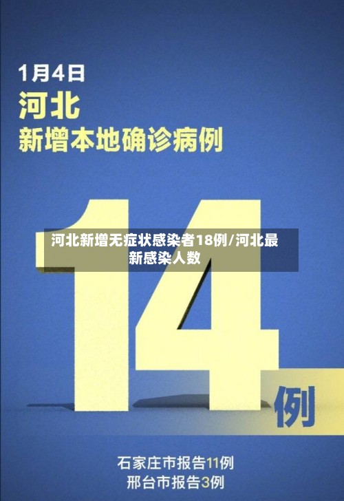 河北新增无症状感染者18例/河北最新感染人数