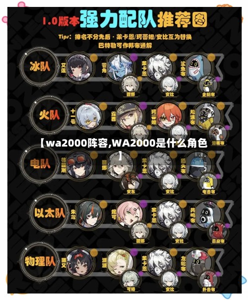 【wa2000阵容,WA2000是什么角色】-第2张图片