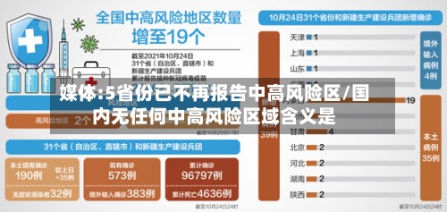 媒体:5省份已不再报告中高风险区/国内无任何中高风险区域含义是-第2张图片
