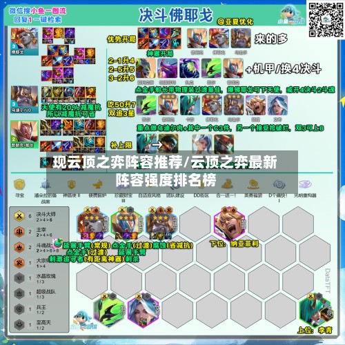 现云顶之弈阵容推荐/云顶之弈最新阵容强度排名榜