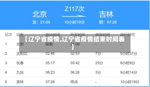 【辽宁省疫情,辽宁省疫情结束时间表】