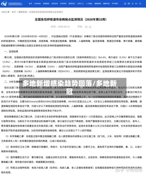 多地新增感染趋势回落/多地新冠