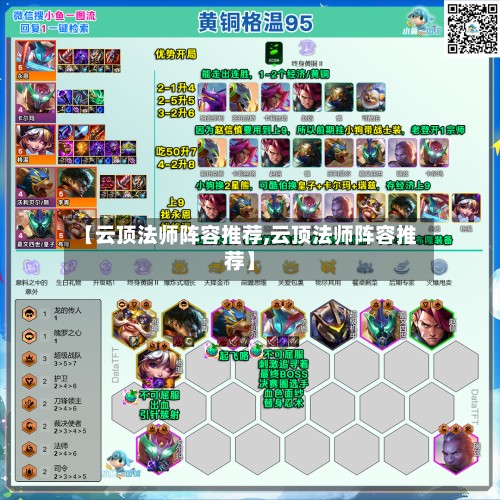【云顶法师阵容推荐,云顶法师阵容推荐】-第3张图片