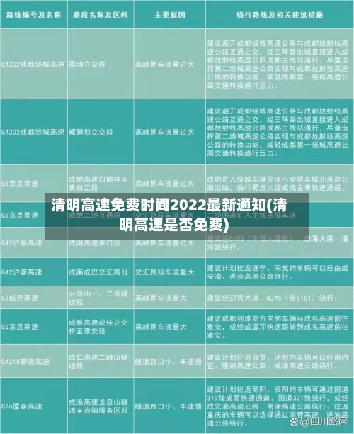 清明高速免费时间2022最新通知(清明高速是否免费)-第3张图片