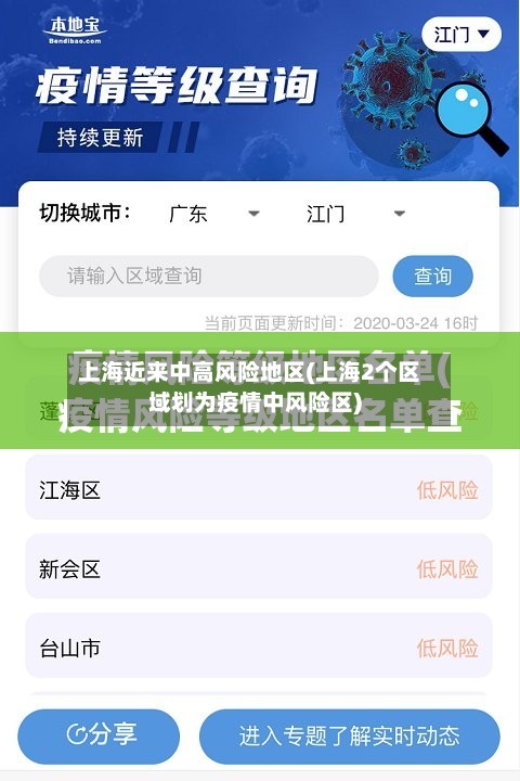 上海近来中高风险地区(上海2个区域划为疫情中风险区)-第2张图片
