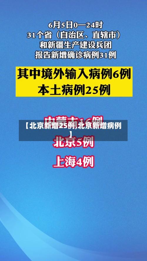【北京新增25例,北京新增病例】