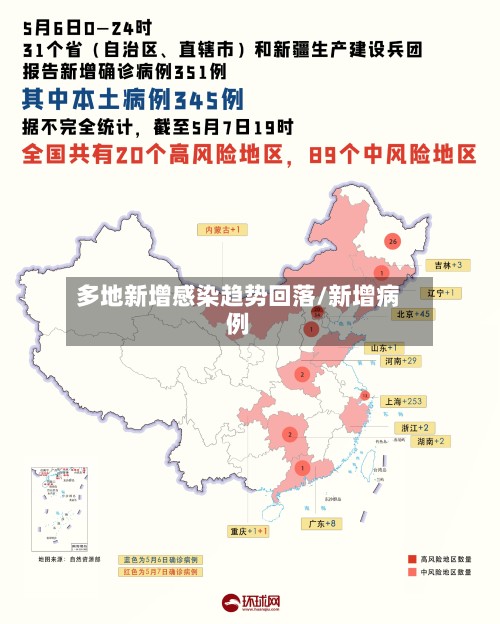 多地新增感染趋势回落/新增病例