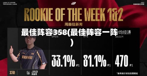 最佳阵容358(最佳阵容一阵)