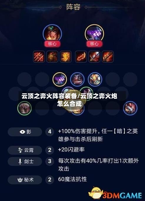 云顶之弈火阵容装备/云顶之弈火炮怎么合成-第2张图片