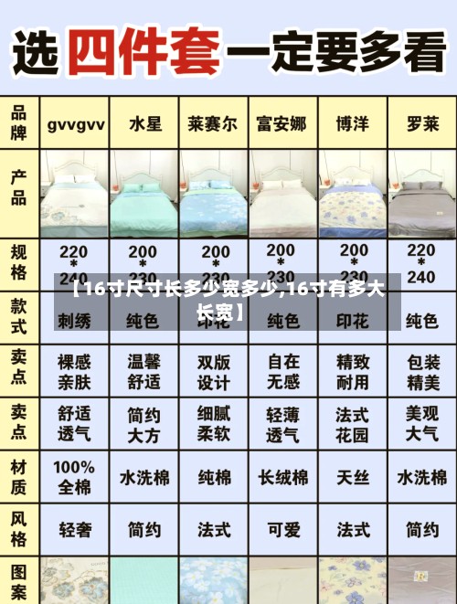 【16寸尺寸长多少宽多少,16寸有多大长宽】