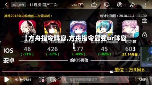 【方舟指令阵容,方舟指令最强ur阵容】-第3张图片