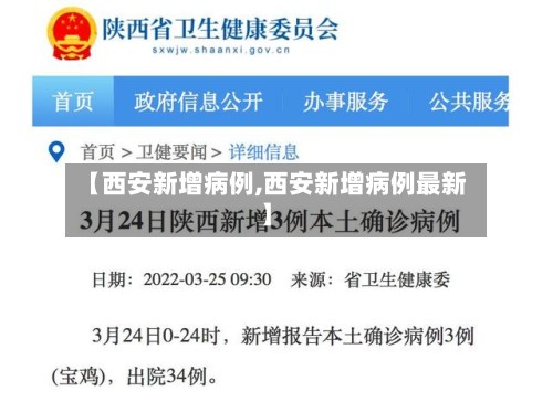 【西安新增病例,西安新增病例最新】-第3张图片