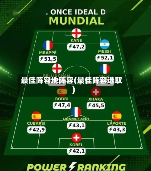 最佳阵容地阵容(最佳阵容选取)