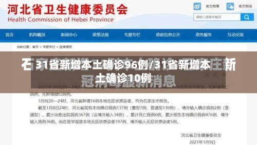 31省新增本土确诊96例/31省新增本土确诊10例
