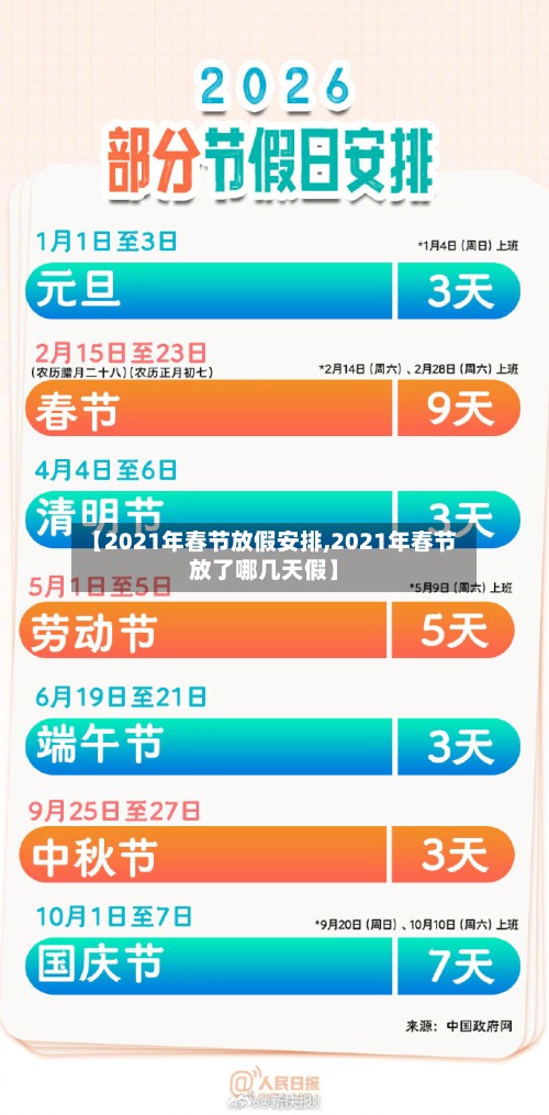 【2021年春节放假安排,2021年春节放了哪几天假】-第2张图片