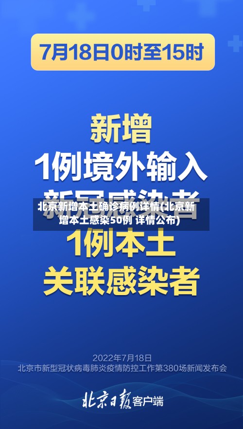 北京新增本土确诊病例详情(北京新增本土感染50例 详情公布)-第2张图片