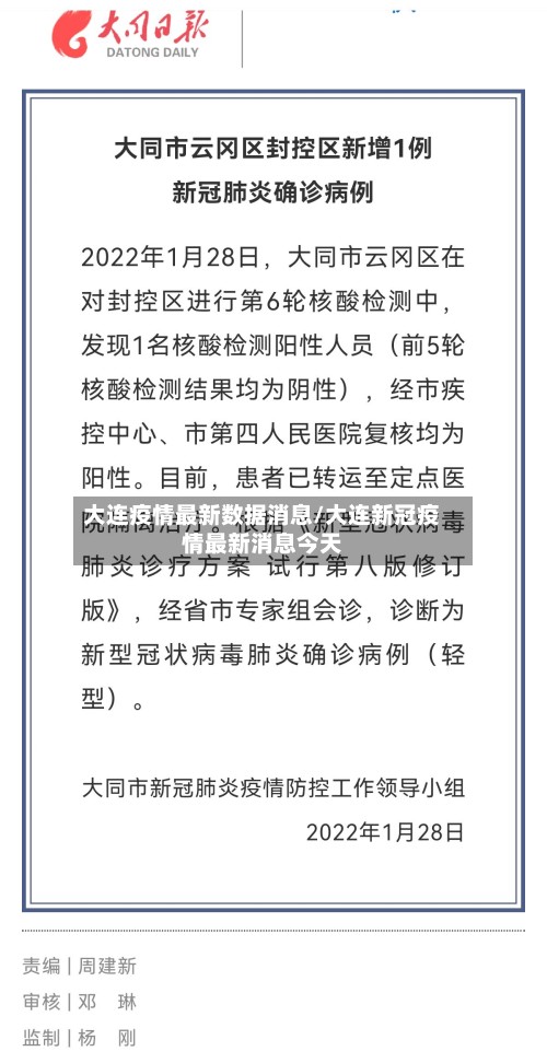 大连疫情最新数据消息/大连新冠疫情最新消息今天