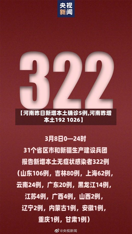 【河南昨日新增本土确诊5例,河南昨增本土192 1026】