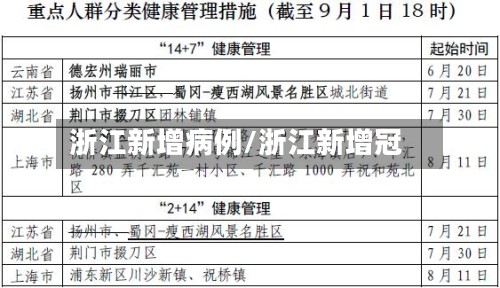 浙江新增病例/浙江新增冠