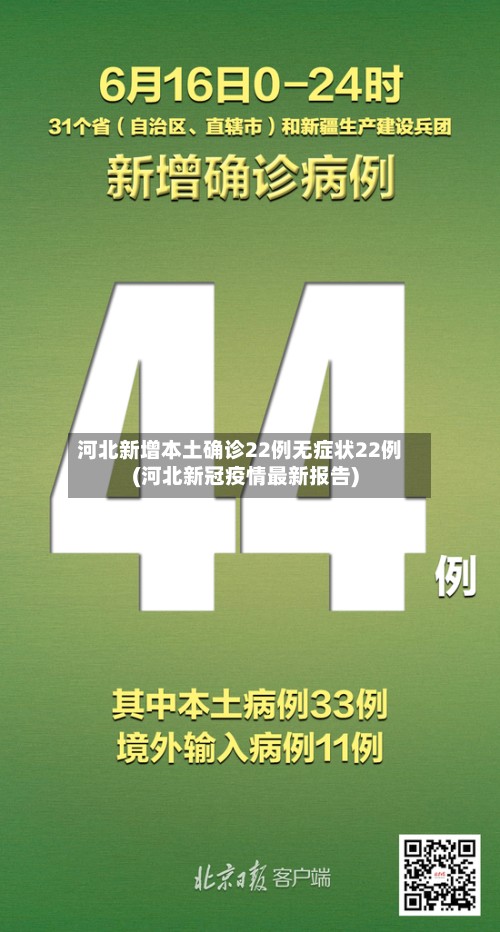 河北新增本土确诊22例无症状22例(河北新冠疫情最新报告)