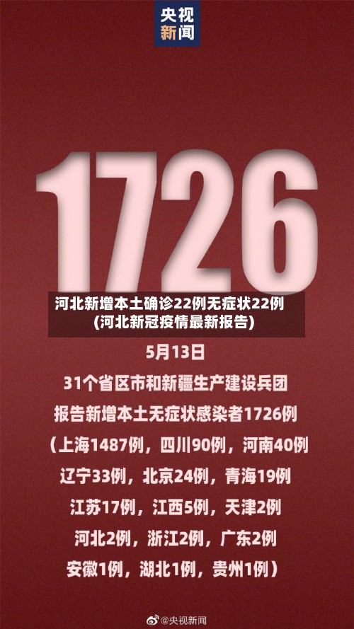 河北新增本土确诊22例无症状22例(河北新冠疫情最新报告)-第3张图片