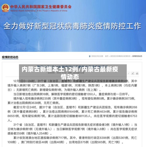 内蒙古新增本土12例/内蒙古最新疫情动态-第2张图片